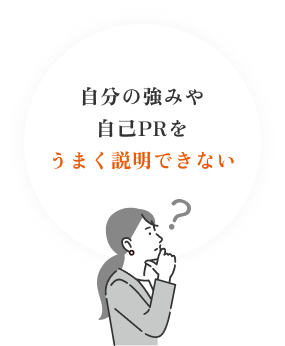 自分の強みや自己PRをうまく説明できない